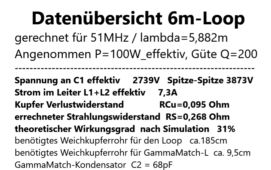 6m-Loop Steckbrief